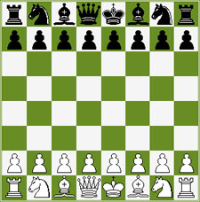 ������ ������� ��������� �� Chessgames